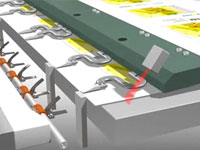 Heidelberg Die Cutting